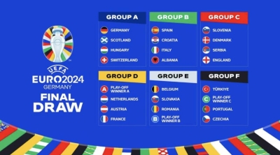 Trực Tiếp Euro 2024 Và Cách Tận Hưởng Tối Đa Mỗi Trận Đấu